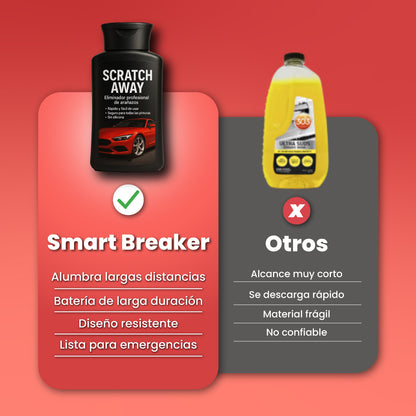 Reparador de rayones para autos - Scratch Away™